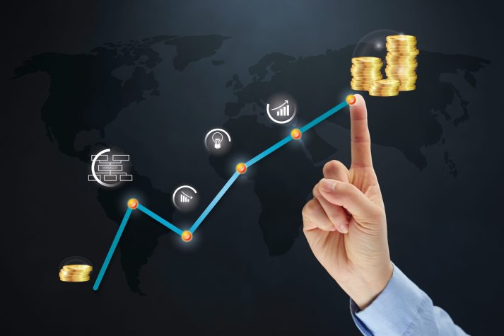 planning your financial & investment goals