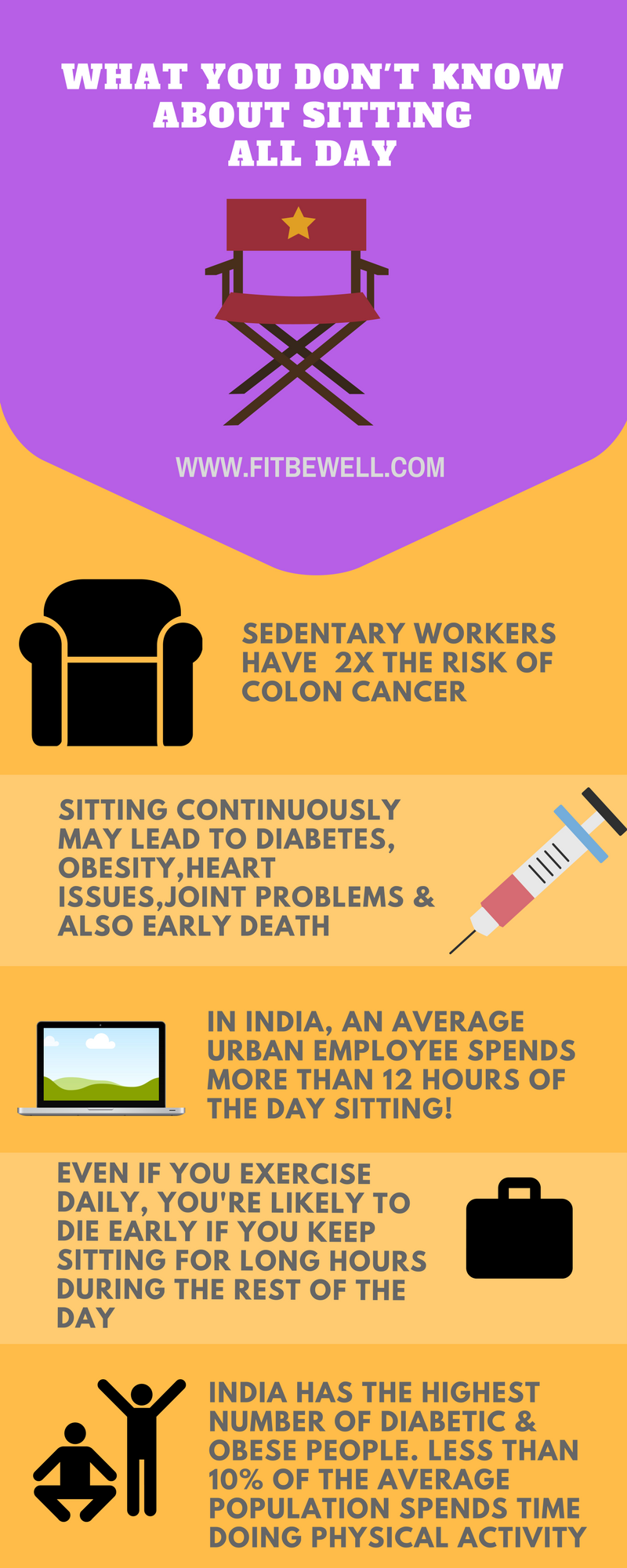 SEDENTARY LIFESTYLE RISKS & FACTS - Office exercises guide