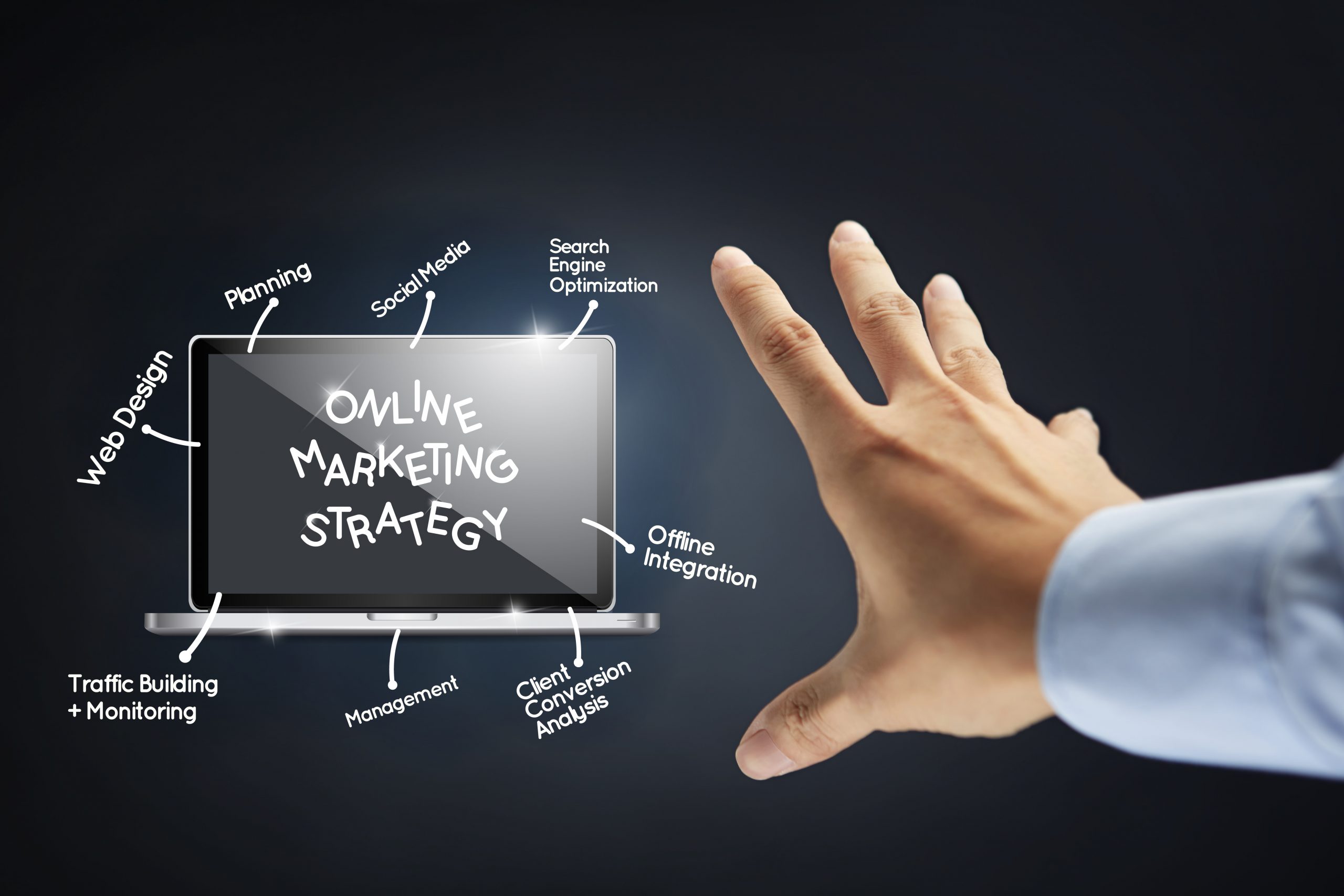 MSMEs & Online marketing strategies